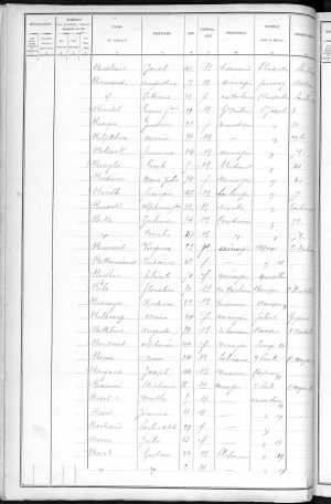 RBX_AMR_POP_1886_03_0001.jpg
