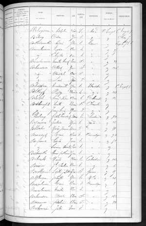 RBX_AMR_POP_1886_03_0001.jpg