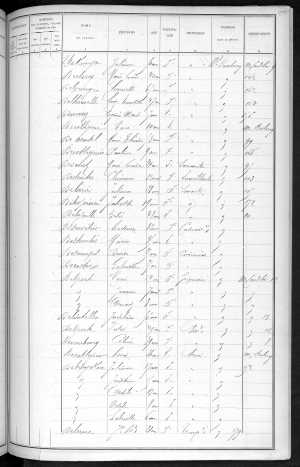 RBX_AMR_POP_1886_03_0001.jpg