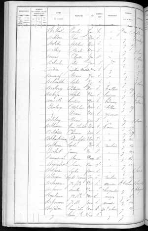 RBX_AMR_POP_1886_03_0001.jpg