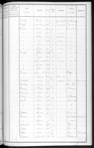 RBX_AMR_POP_1886_03_0001.jpg