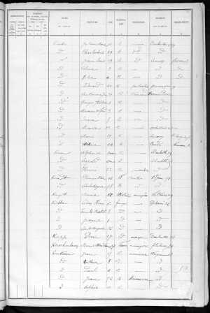 RBX_AMR_POP_1886_04_0001.jpg