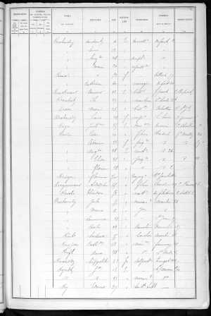 RBX_AMR_POP_1886_04_0001.jpg
