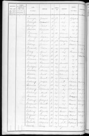 RBX_AMR_POP_1886_04_0001.jpg