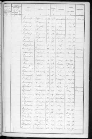 RBX_AMR_POP_1886_04_0001.jpg