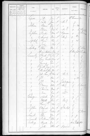 RBX_AMR_POP_1886_04_0001.jpg
