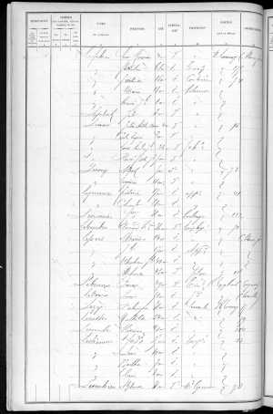 RBX_AMR_POP_1886_04_0001.jpg