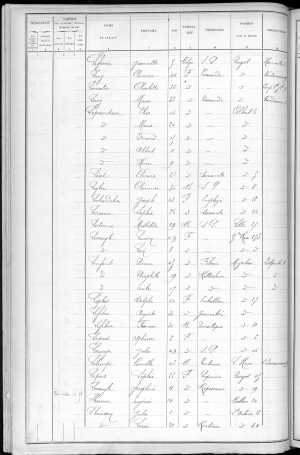 RBX_AMR_POP_1886_04_0001.jpg