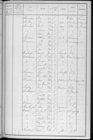RBX_AMR_POP_1886_04_0001.jpg