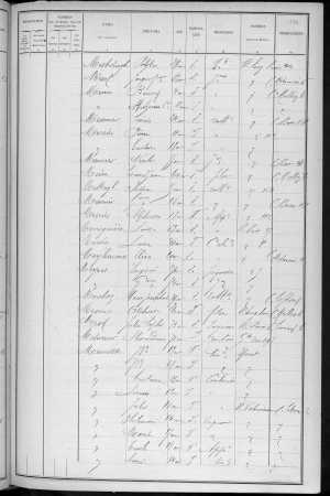 RBX_AMR_POP_1886_04_0001.jpg