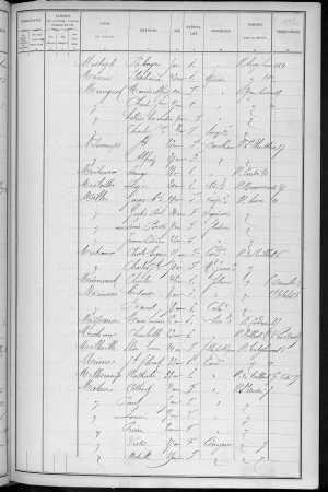 RBX_AMR_POP_1886_04_0001.jpg