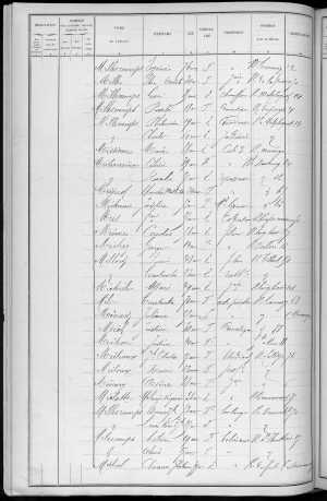 RBX_AMR_POP_1886_04_0001.jpg
