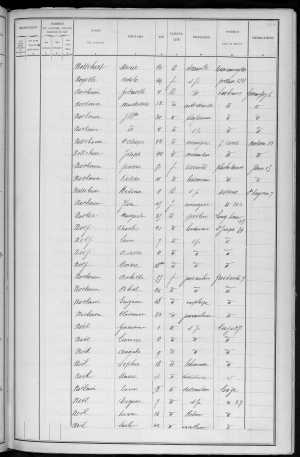 RBX_AMR_POP_1886_04_0001.jpg