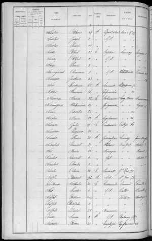RBX_AMR_POP_1886_04_0001.jpg