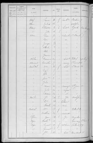 RBX_AMR_POP_1886_04_0001.jpg