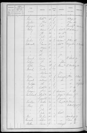 RBX_AMR_POP_1886_04_0001.jpg