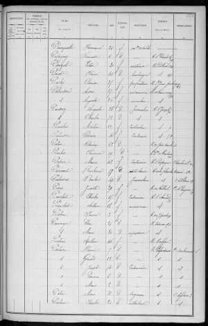 RBX_AMR_POP_1886_04_0001.jpg