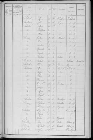 RBX_AMR_POP_1886_04_0001.jpg