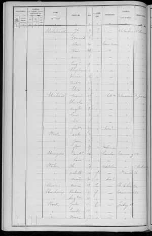 RBX_AMR_POP_1886_04_0001.jpg