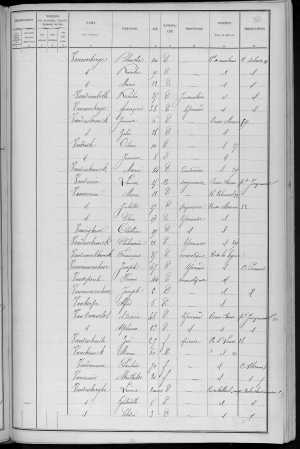RBX_AMR_POP_1886_04_0001.jpg
