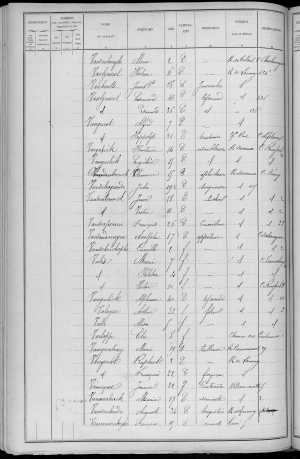 RBX_AMR_POP_1886_04_0001.jpg