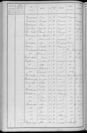RBX_AMR_POP_1886_04_0001.jpg