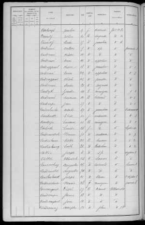 RBX_AMR_POP_1886_04_0001.jpg