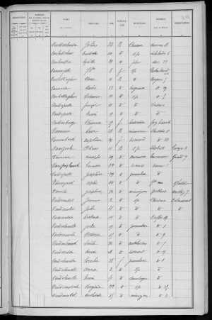 RBX_AMR_POP_1886_04_0001.jpg