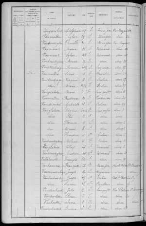 RBX_AMR_POP_1886_04_0001.jpg