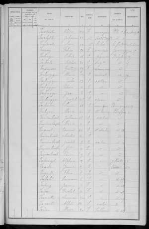 RBX_AMR_POP_1886_04_0001.jpg