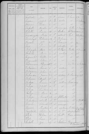 RBX_AMR_POP_1886_04_0001.jpg
