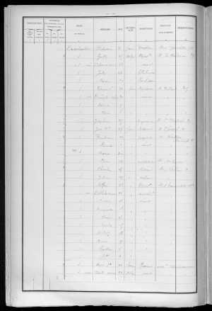 RBX_AMR_POP_1891_04_001.jpg