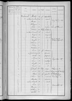 RBX_AMR_POP_1891_04_001.jpg