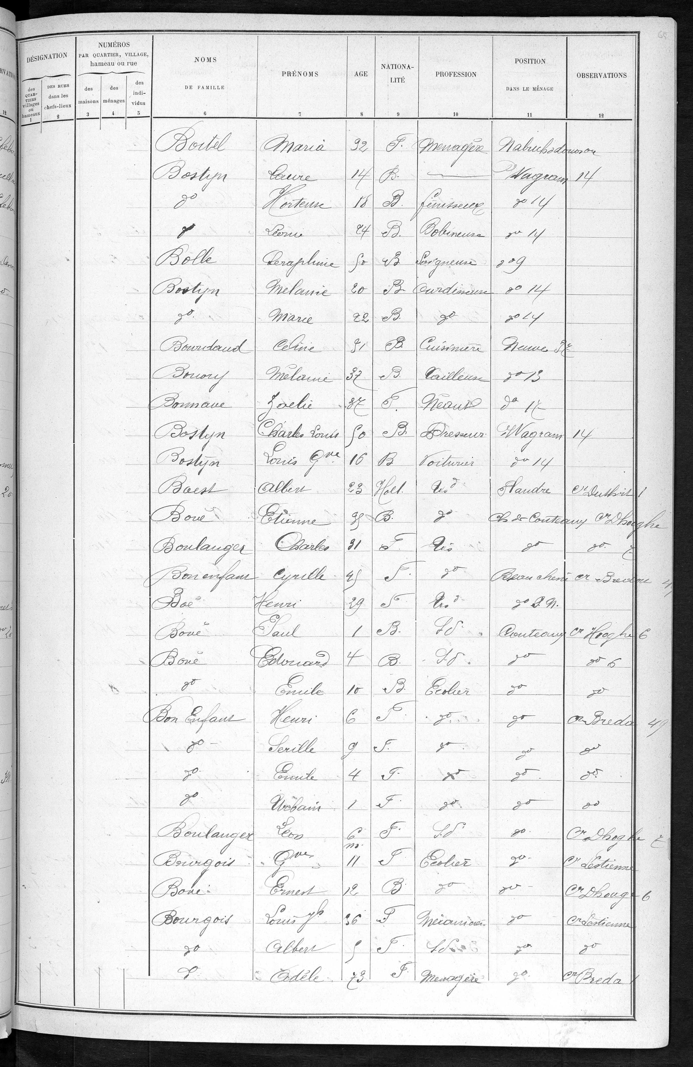 RBX_AMR_POP_1886_03_0001.jpg