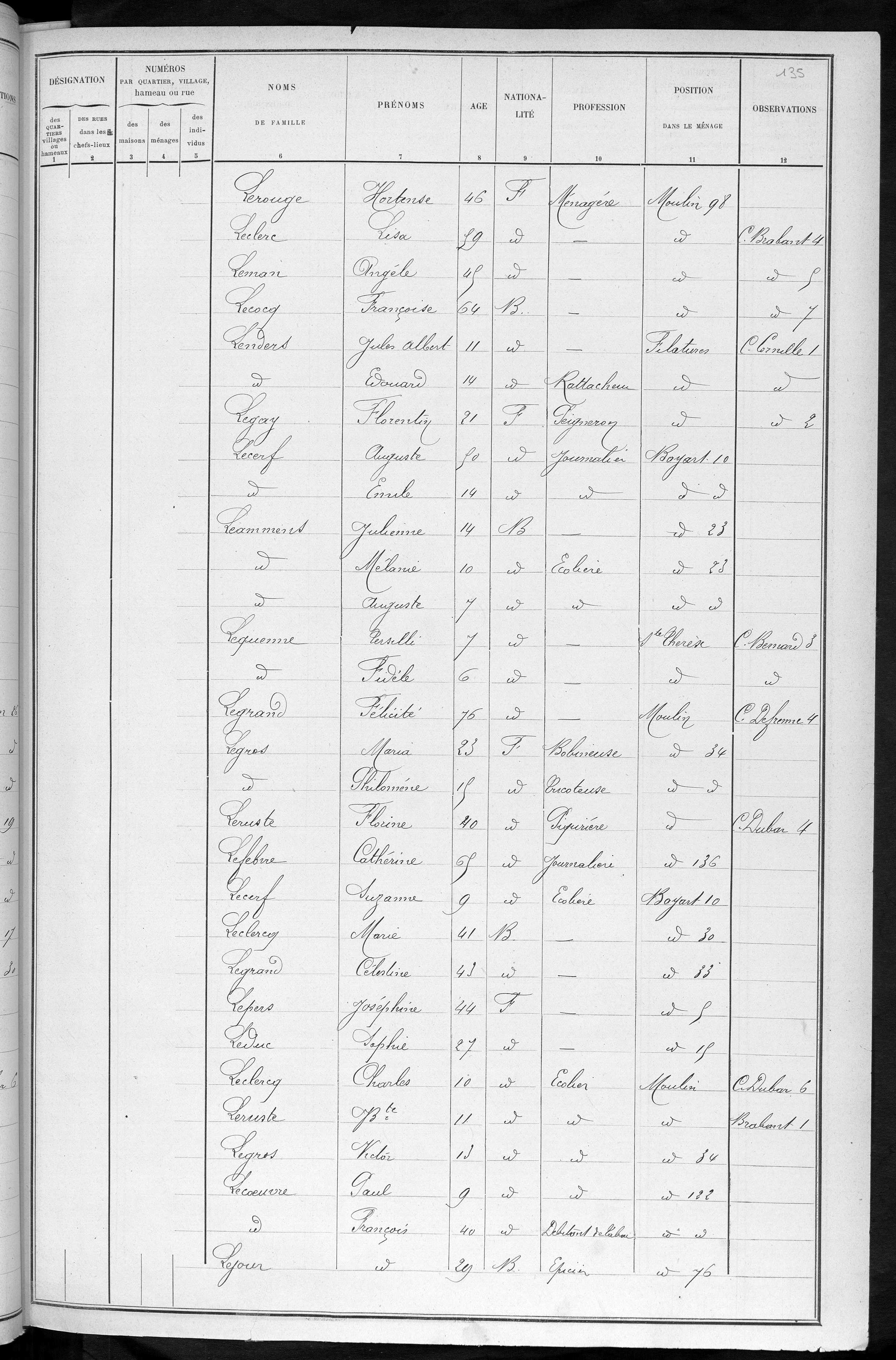 RBX_AMR_POP_1886_04_0001.jpg