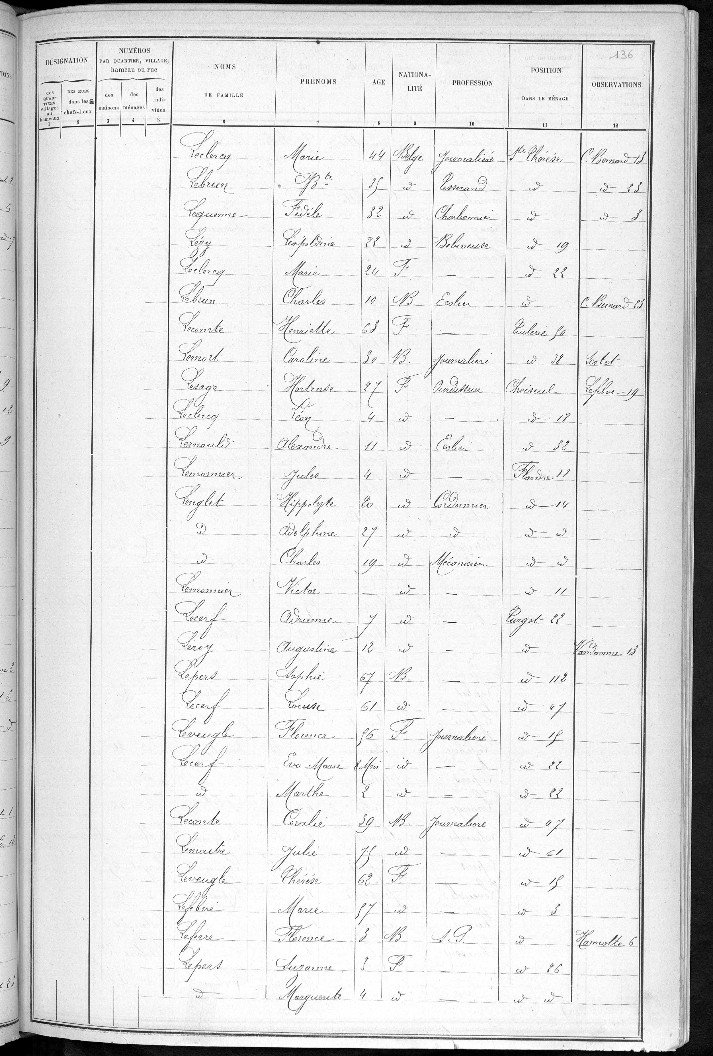 RBX_AMR_POP_1886_04_0001.jpg