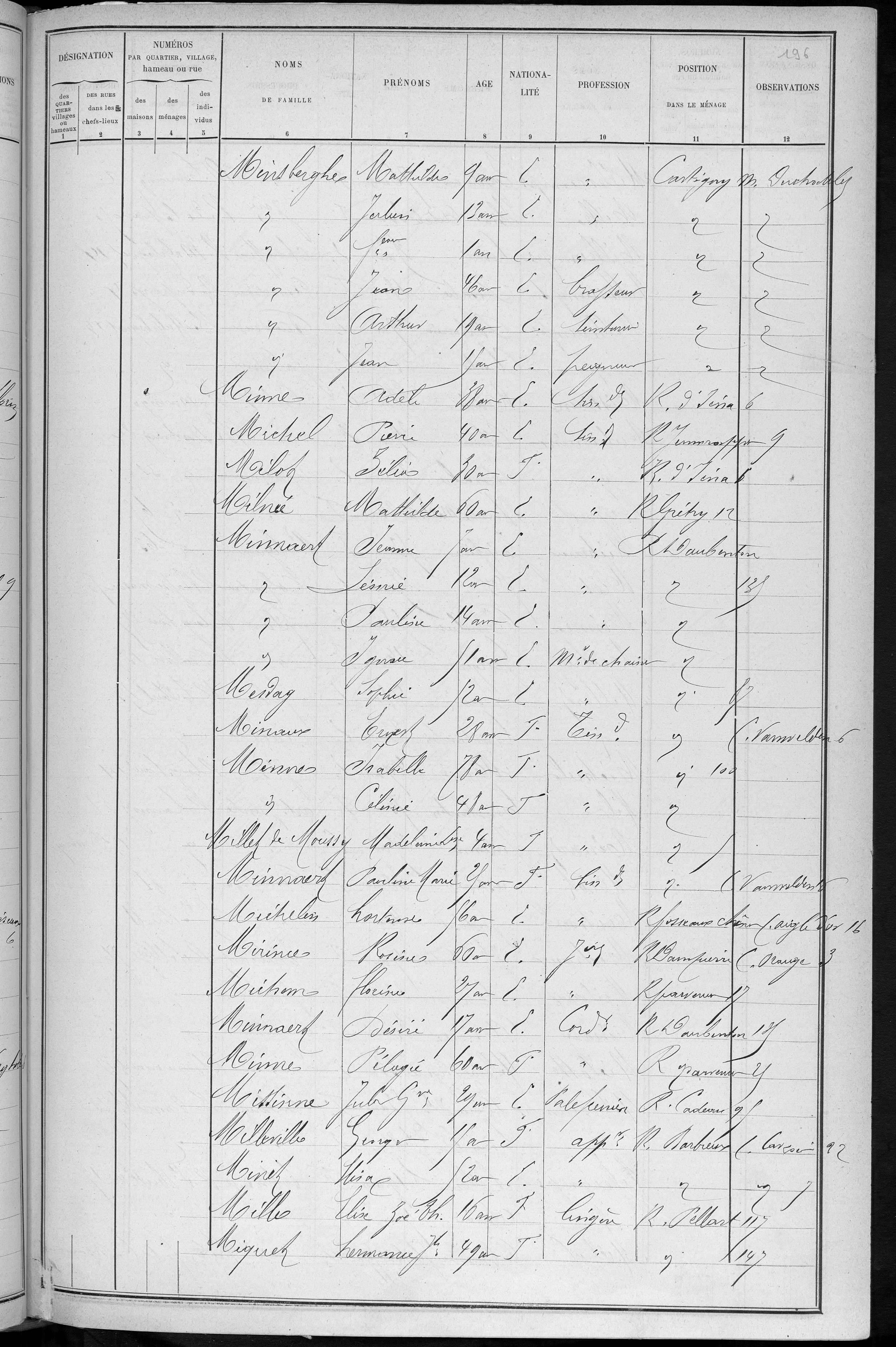 RBX_AMR_POP_1886_04_0001.jpg